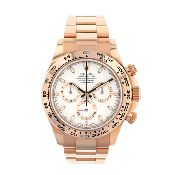 Shop IDC estore PreStyled Sets Rolex Daytona 116505 18K Everose Gold 40mm Preowned Shop IDC estore PreStyled Sets Rolex Daytona 116505 18K Everose Gold 40mm Preowned